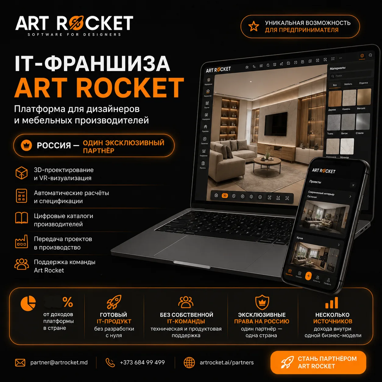 Ищем партнёра для запуска IT-платформы для дизайнеров и мебельных производителей в России