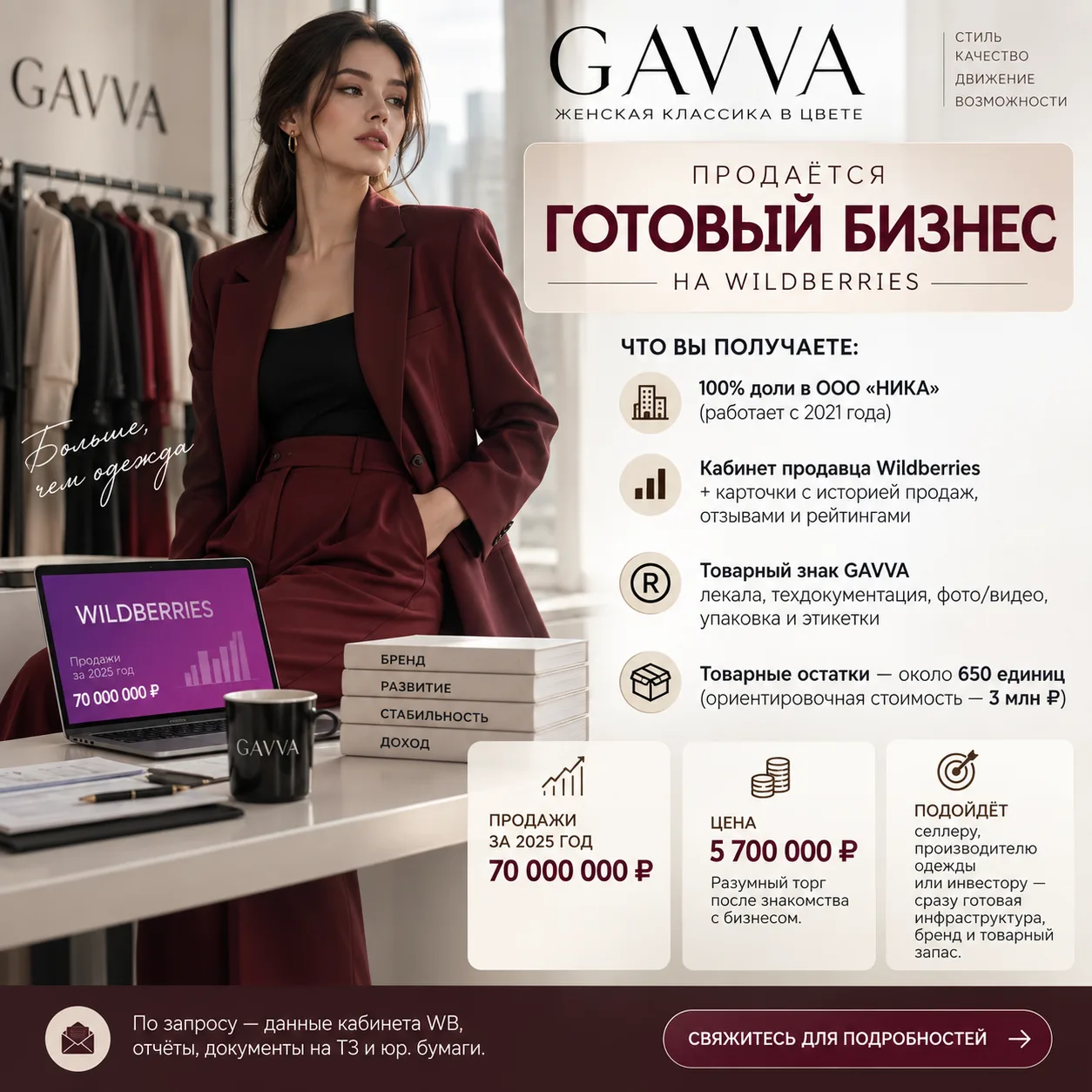 Продам бренд женской одежды gavva на Wildberries